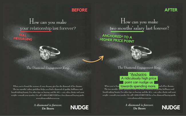 Biaya penahan dengan harga lebih tinggi.